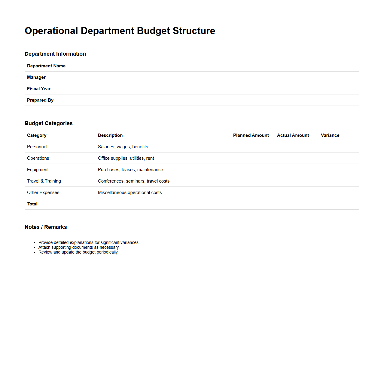 Operational Department Budget Structure Template