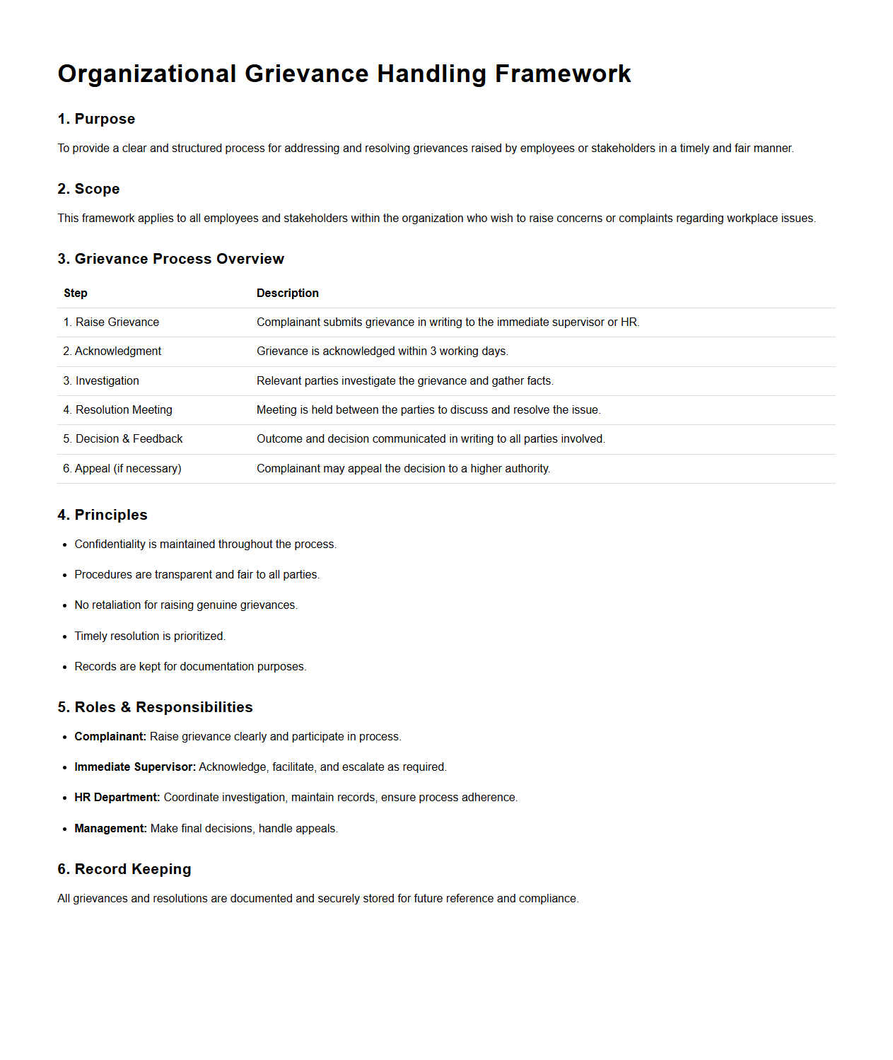 Organizational Grievance Handling Framework