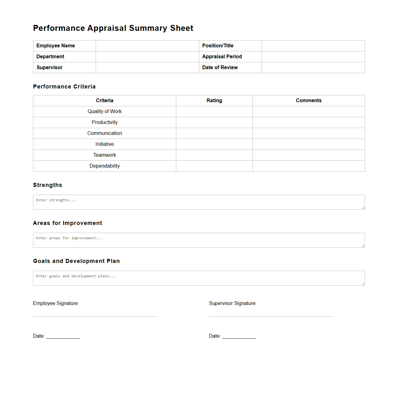 Performance Appraisal Summary Sheet