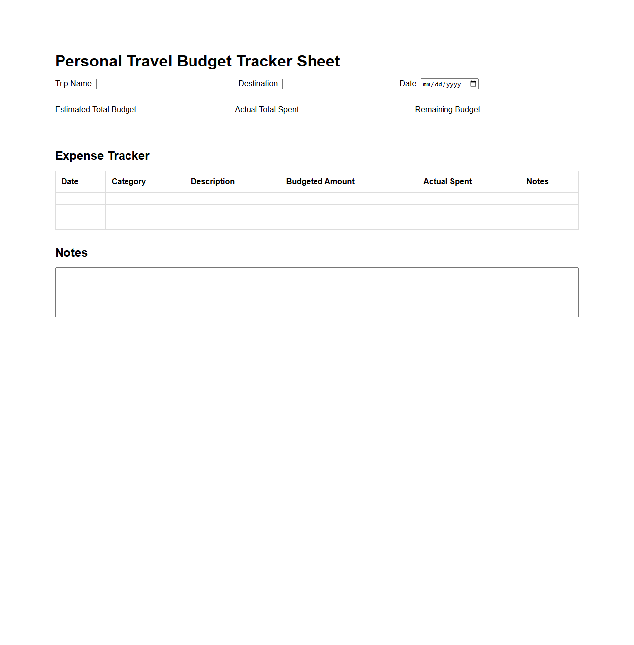 Personal Travel Budget Tracker Sheet