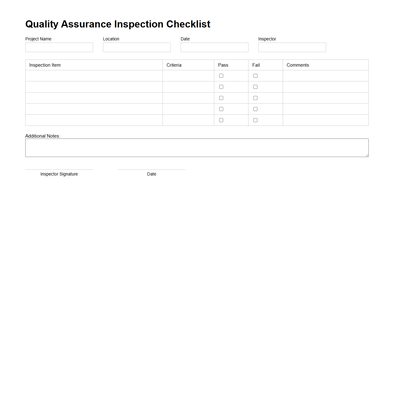 Quality Assurance Inspection Checklist Template