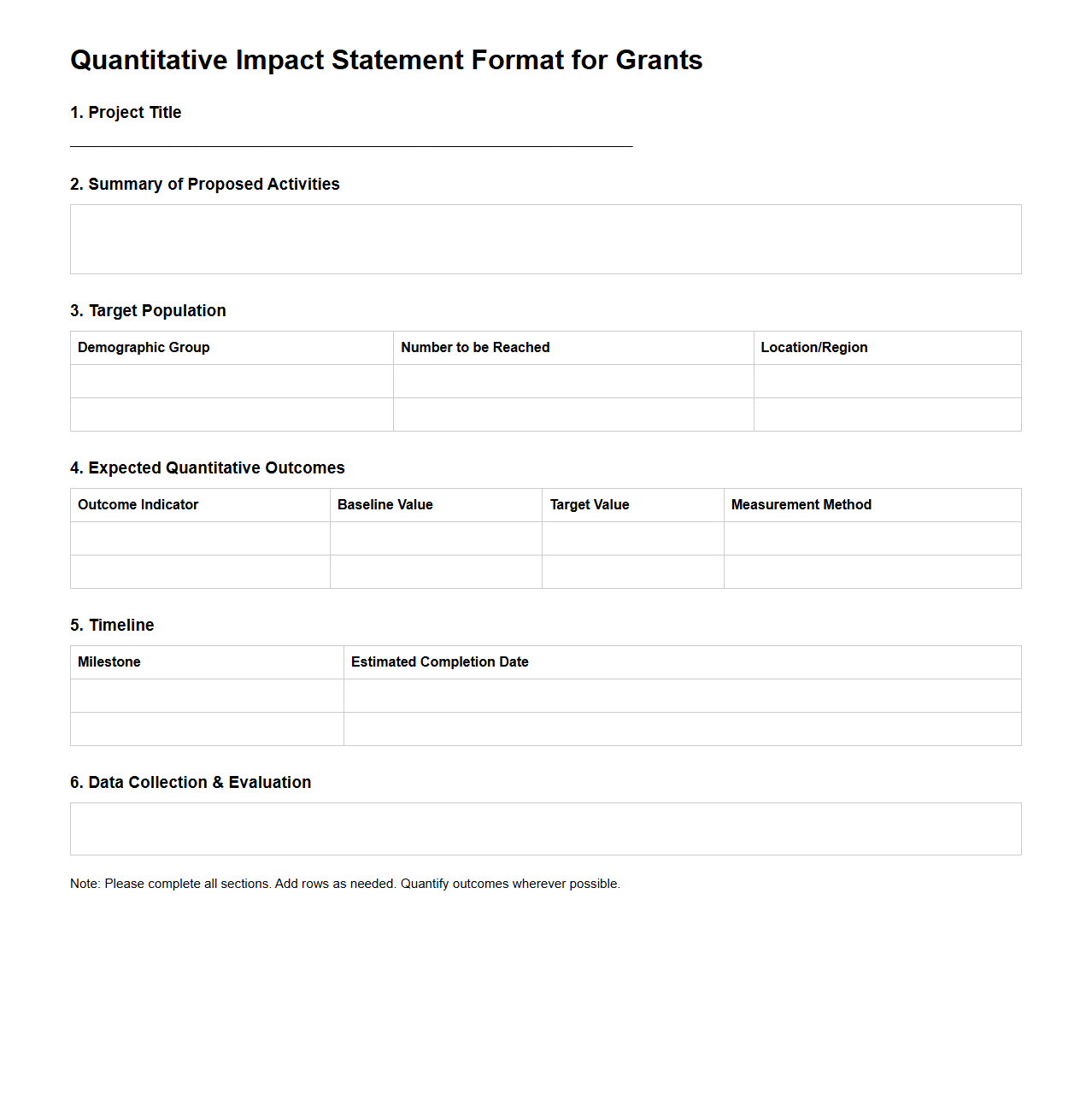 Quantitative Impact Statement Format for Grants