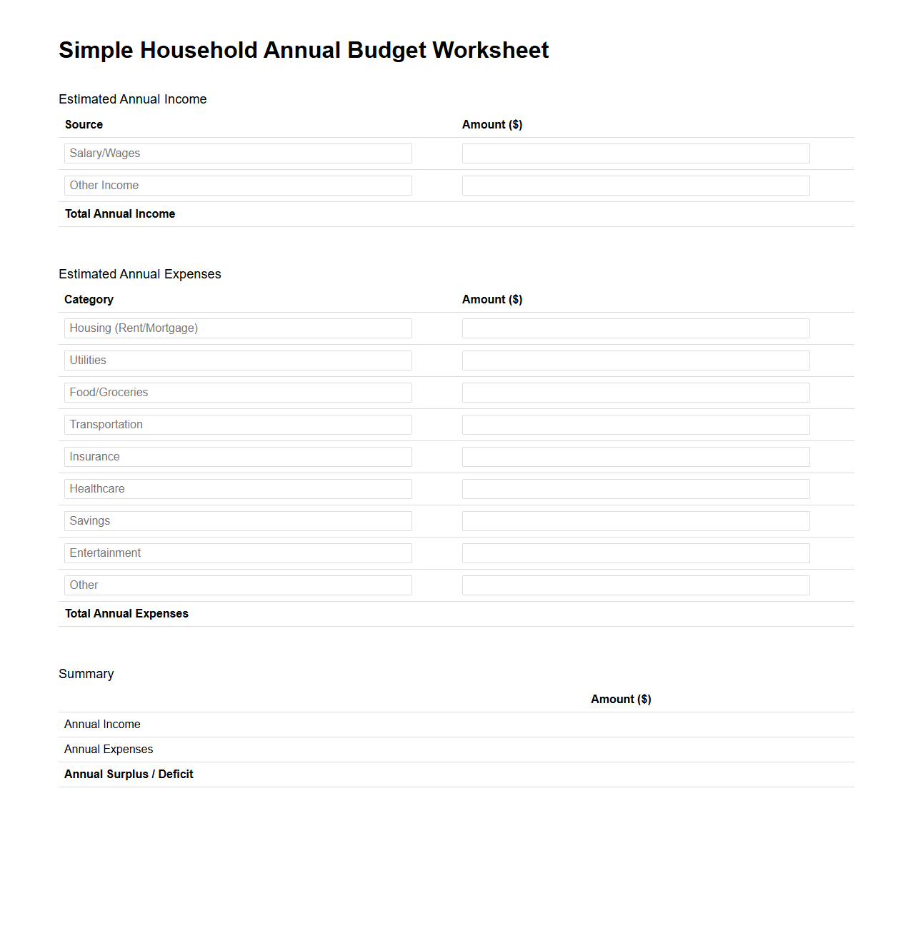 Simple Household Annual Budget Worksheet