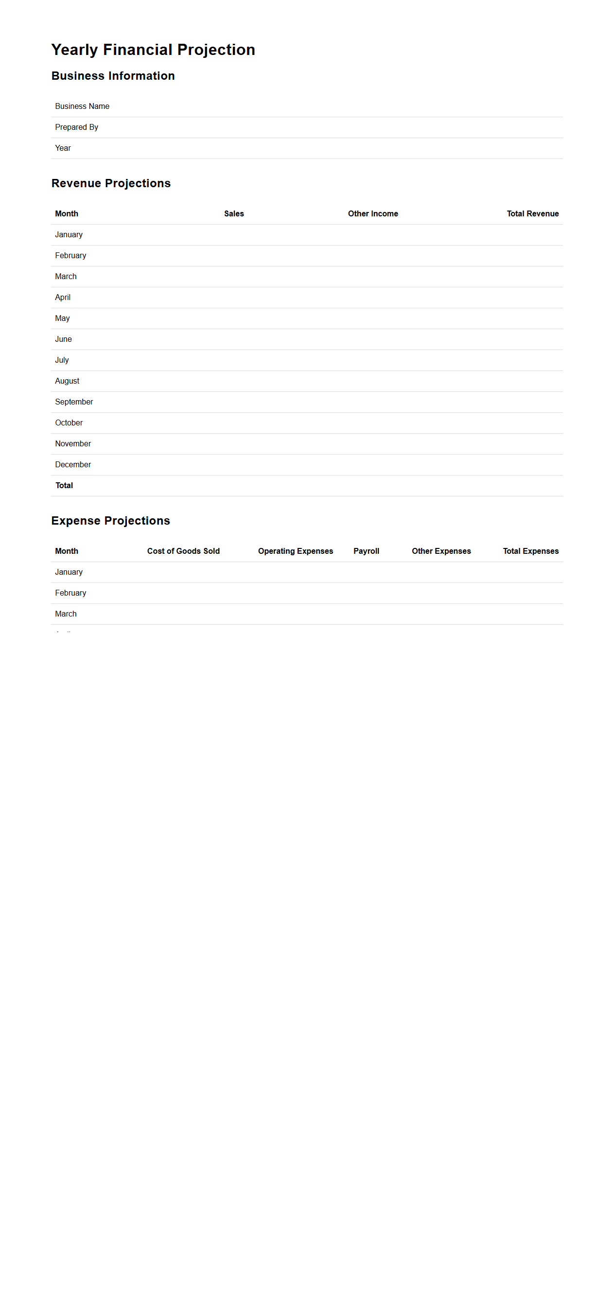 Small Business Yearly Financial Projection Template