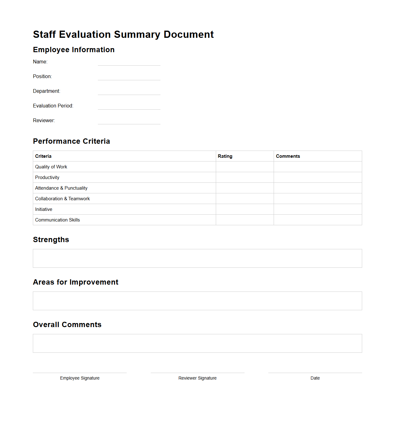 Staff Evaluation Summary Document