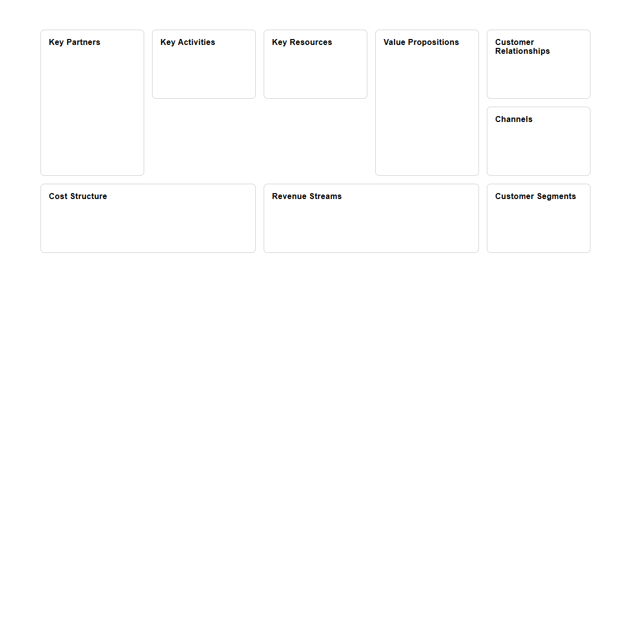 Startup Business Model Canvas Template
