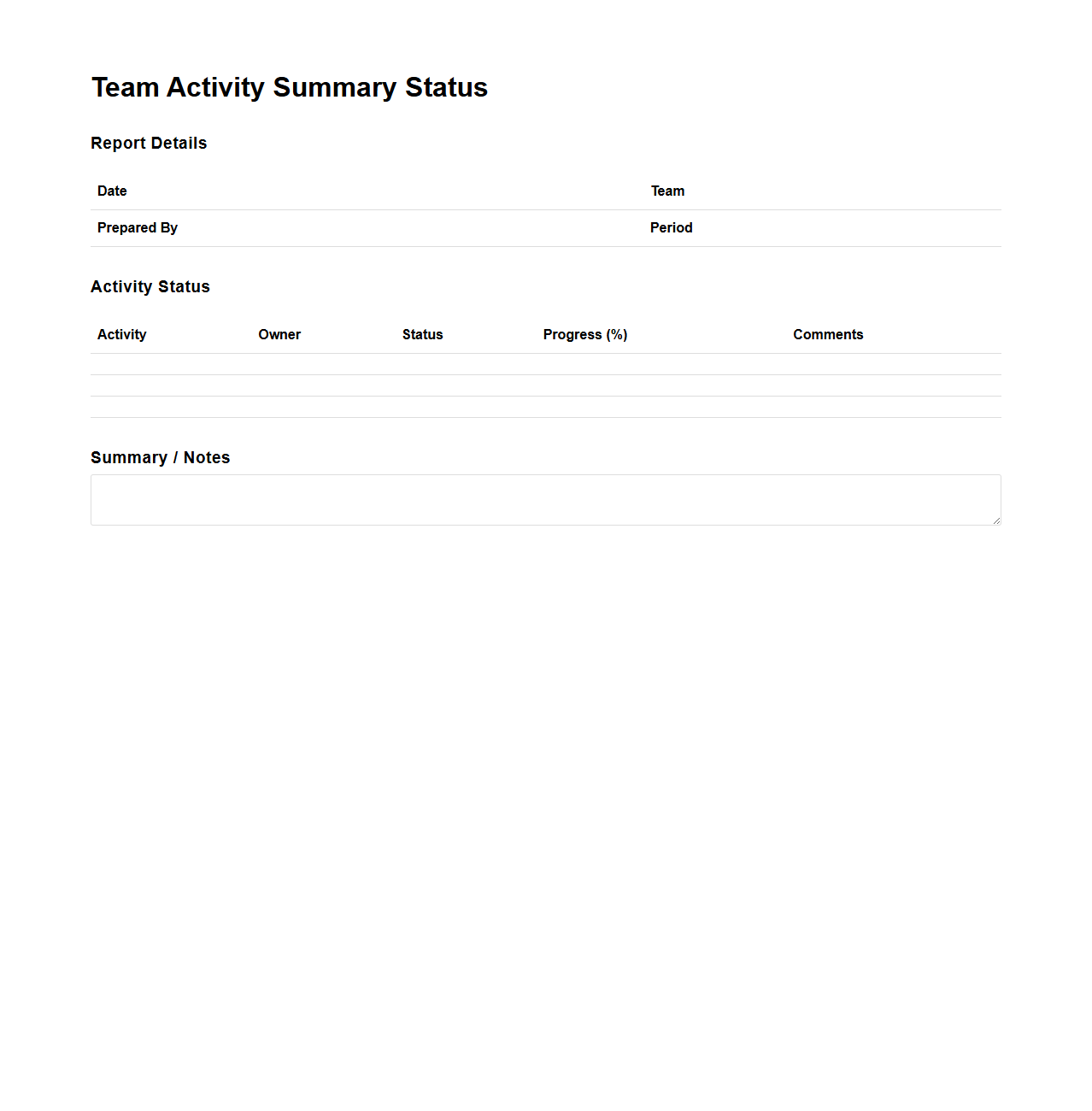 Team Activity Summary Status Template