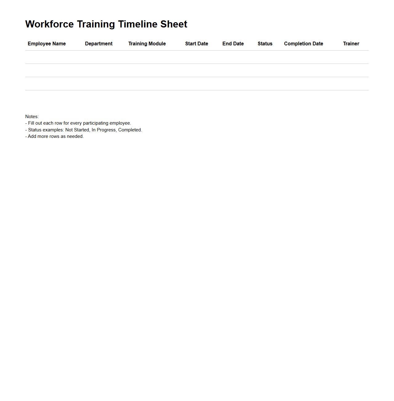 Workforce Training Timeline Sheet