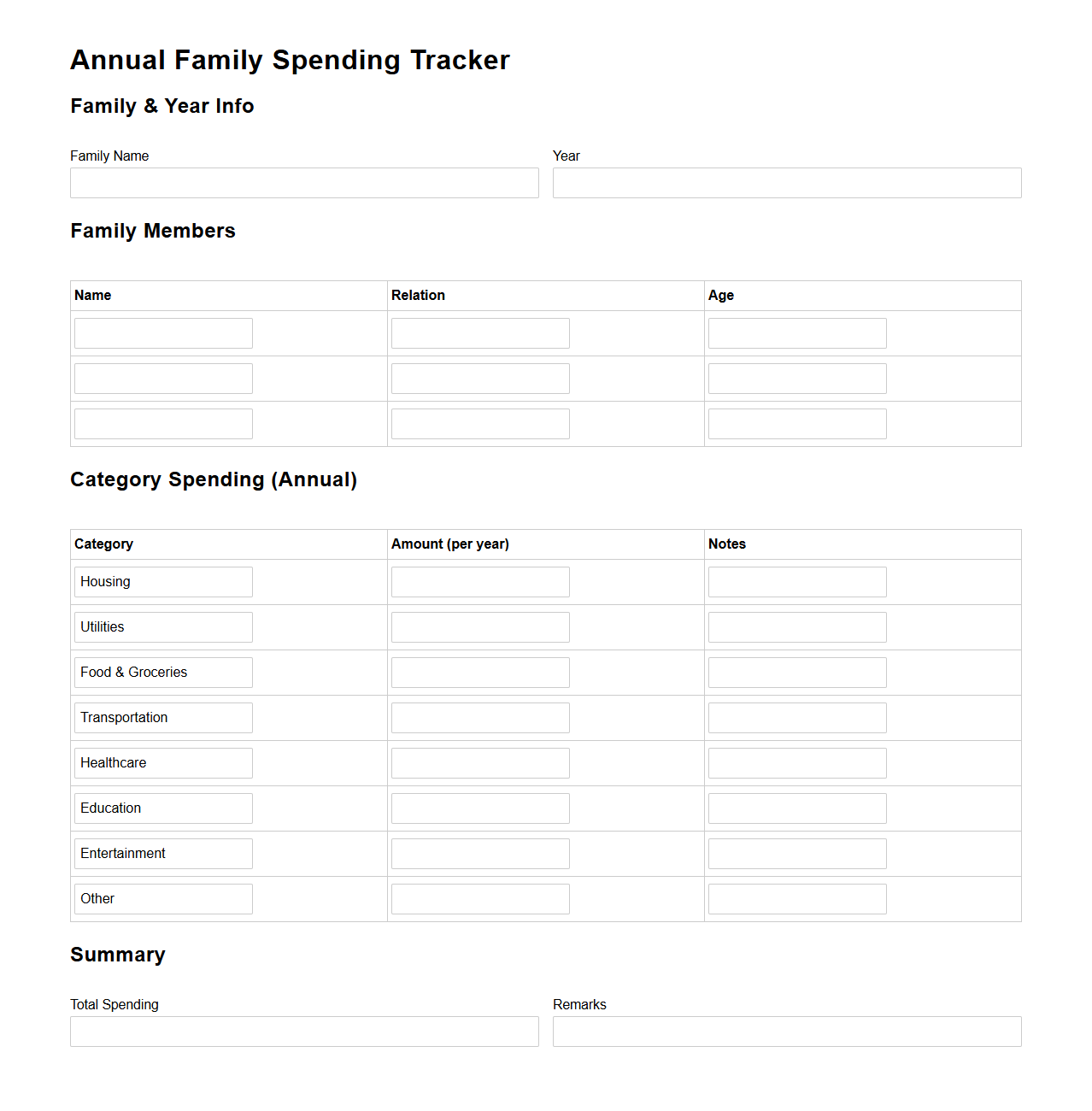 Annual Family Spending Tracker Form
