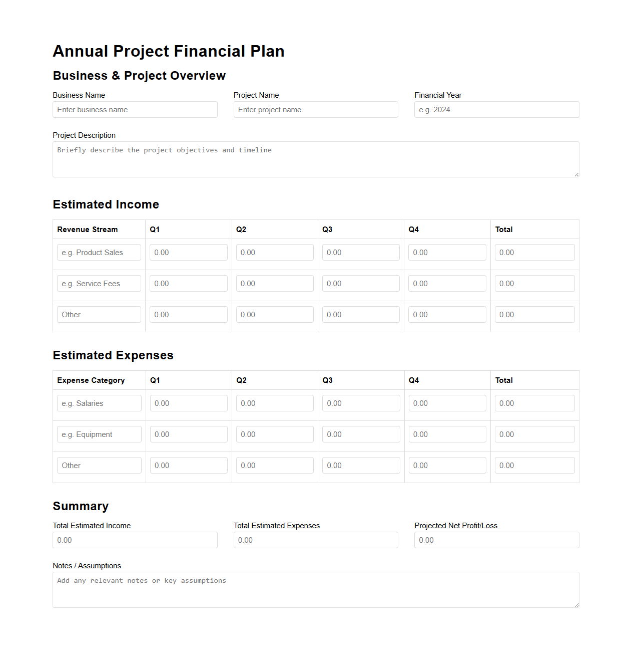 Annual Project Financial Plan for Businesses
