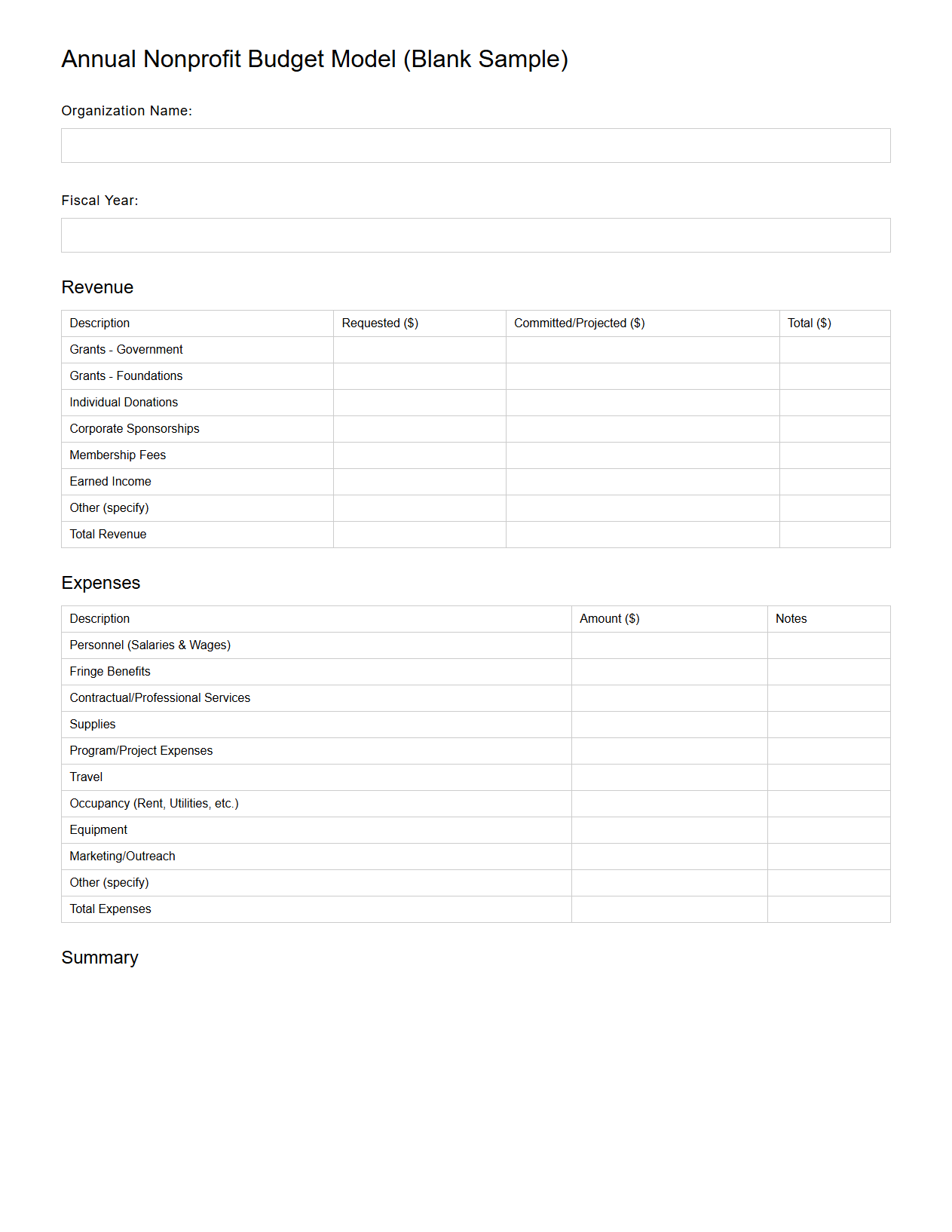 Blank Annual Nonprofit Budget Model for Grant Proposals
