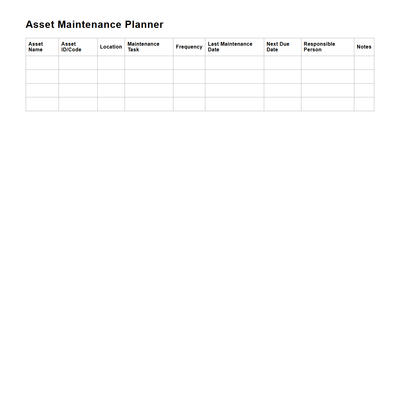 Blank Asset Maintenance Planner Spreadsheet