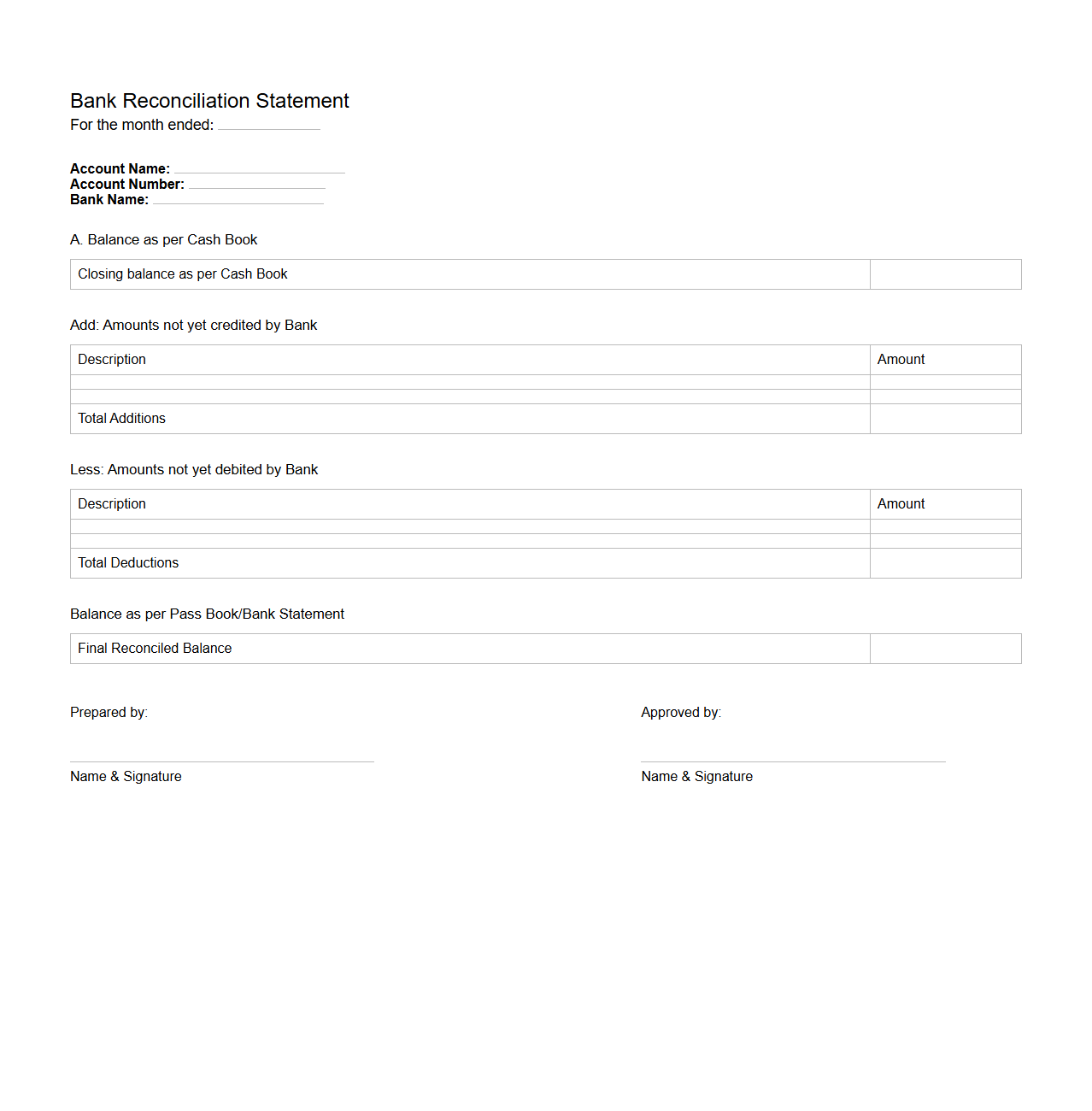 Blank Bank Reconciliation Statement Template