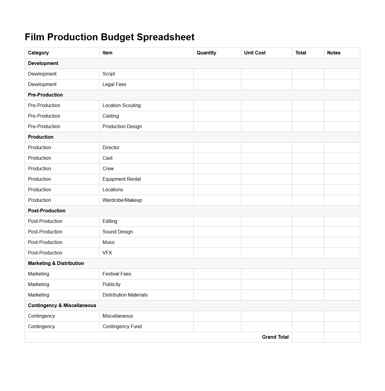 Blank Film Production Budget Spreadsheet
