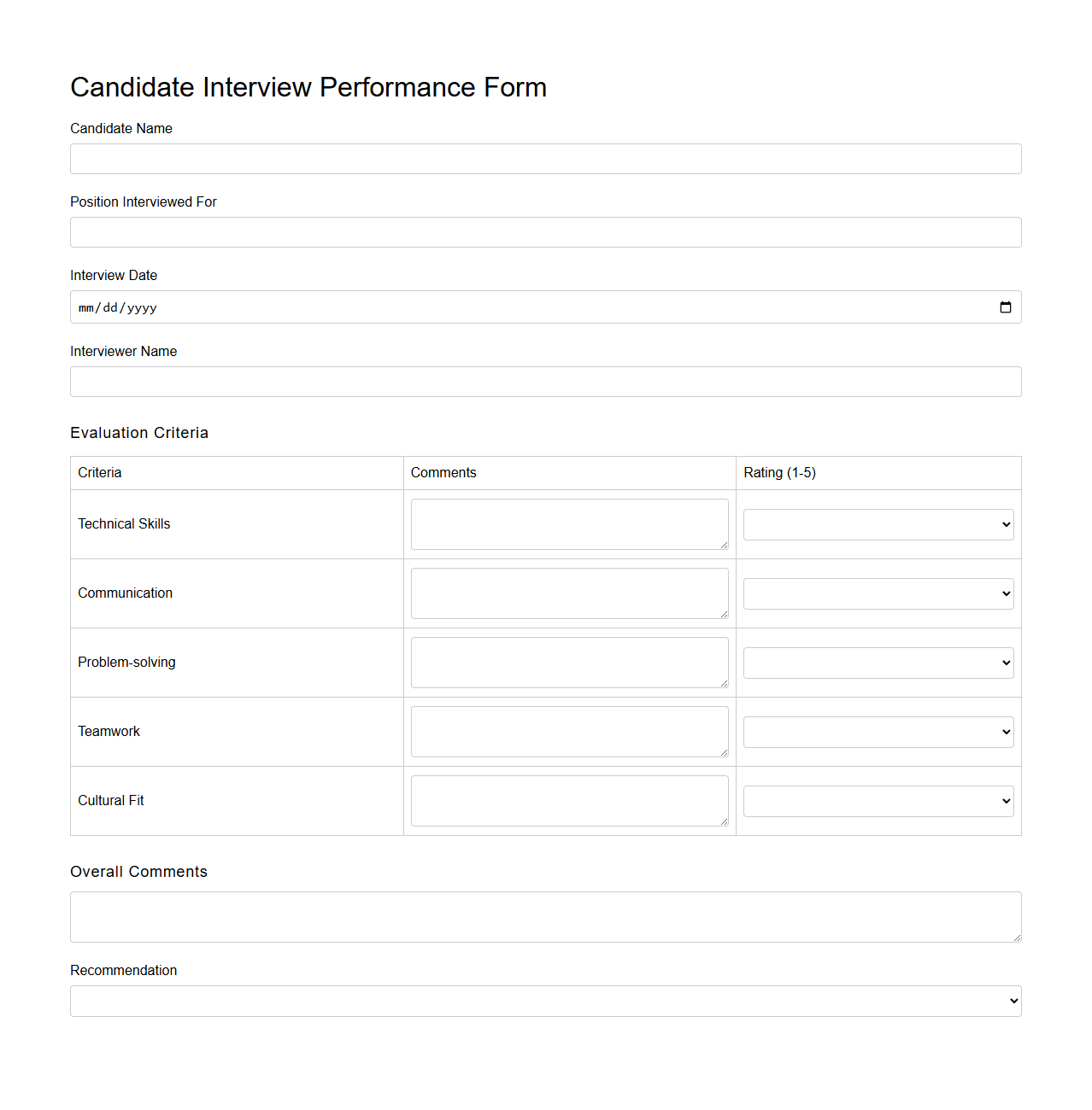 Candidate Interview Performance Form Template