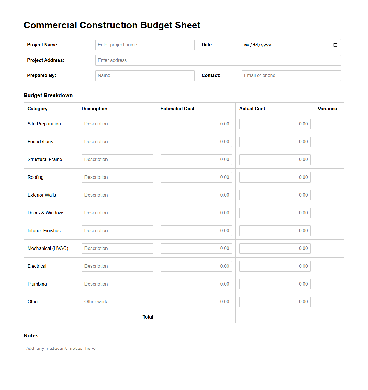 Commercial Construction Budget Sheet