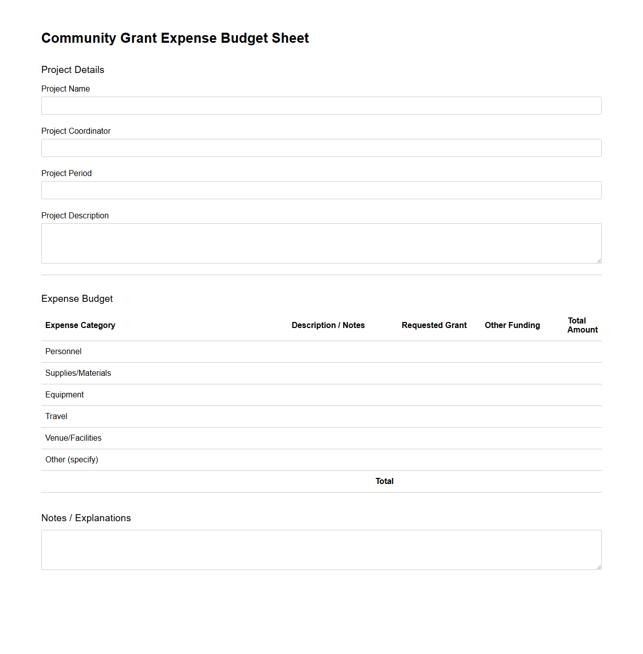 Community Grant Expense Budget Sheet