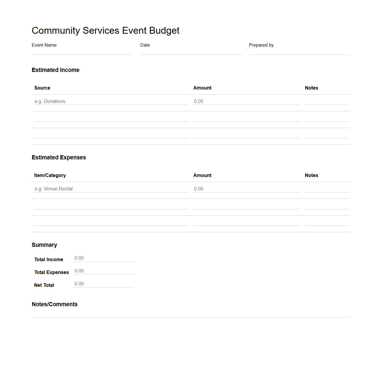 Community Services Event Budget Layout