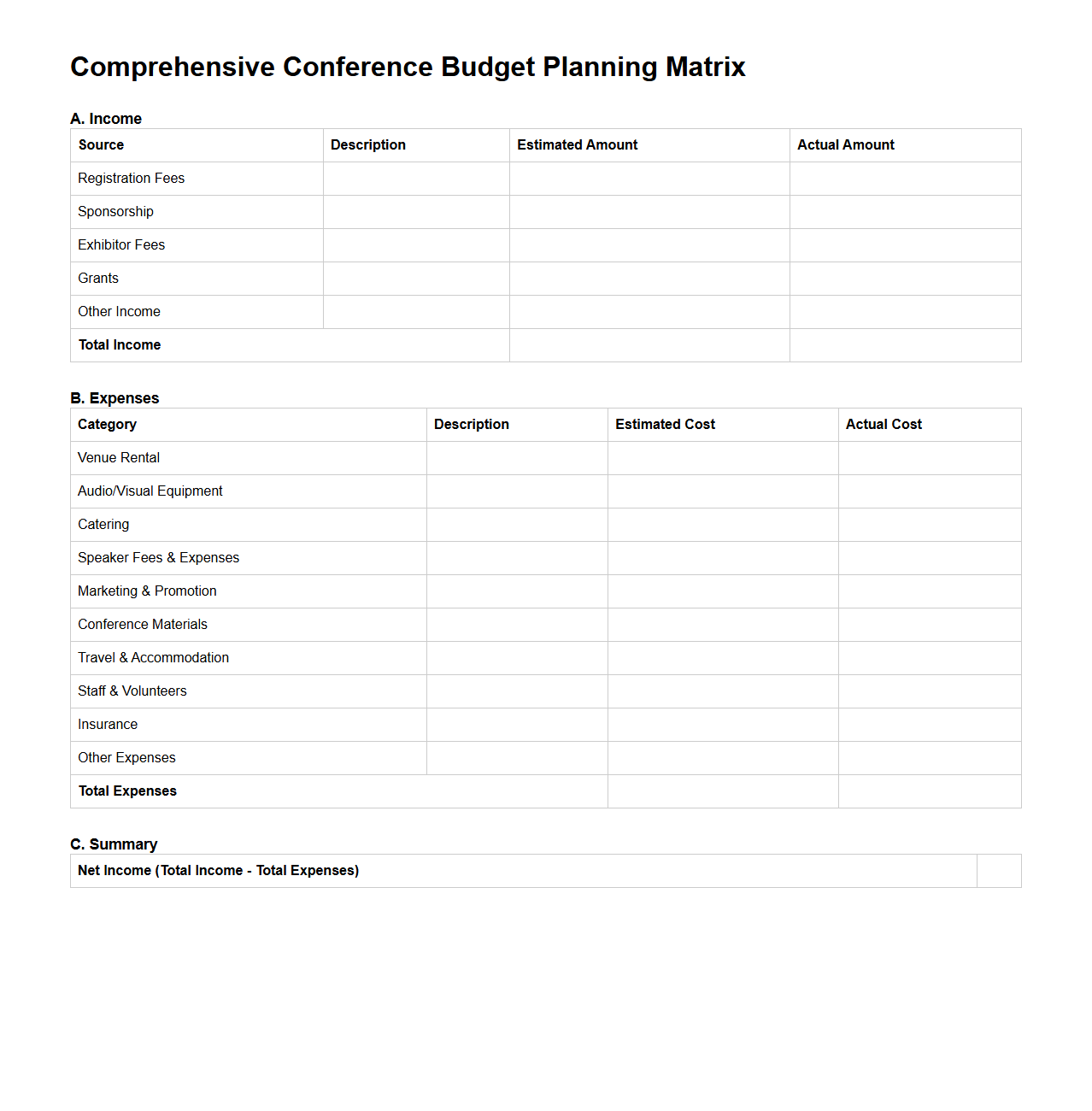 Comprehensive Conference Budget Planning Matrix