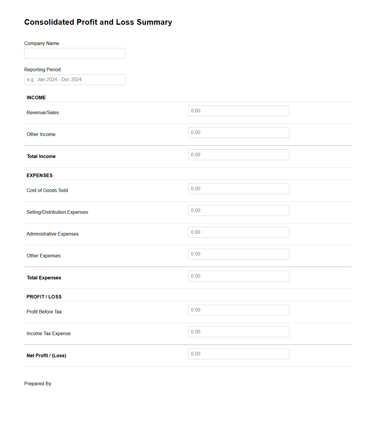 Consolidated Profit and Loss Summary Form