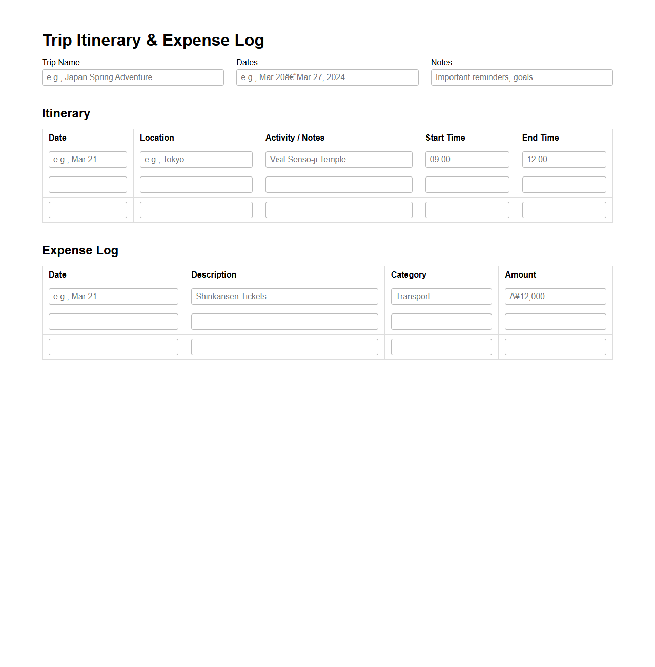 Customizable Itinerary and Expense Log for Trip Planning