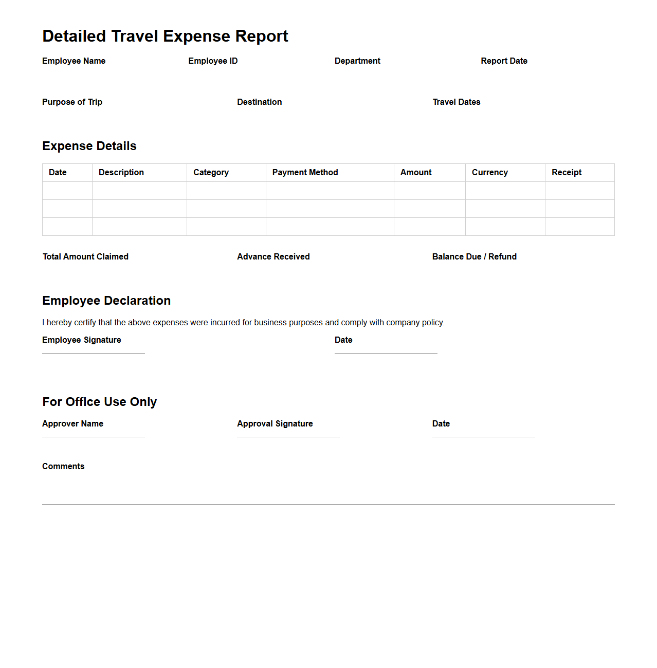 Detailed Travel Expense Report Template for Corporate Trips