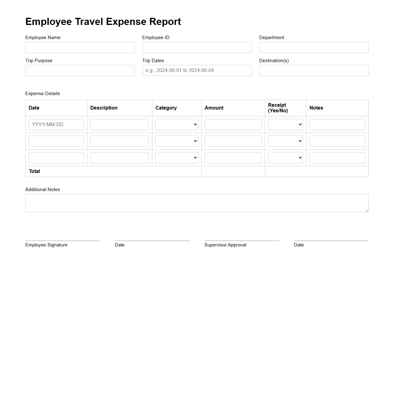 Employee Travel Expense Report Template