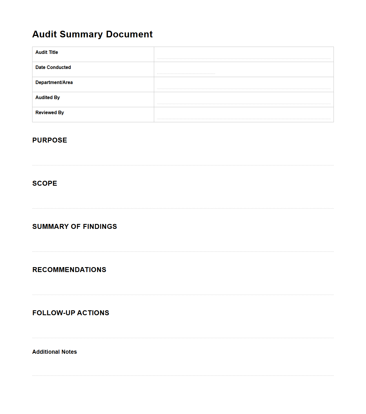 Empty Audit Summary Document for Internal Use