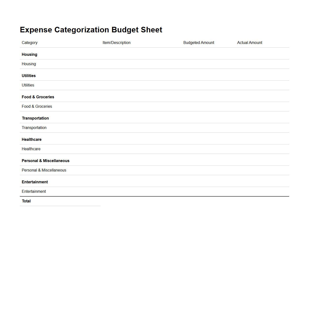 Expense Categorization Budget Sheet Template