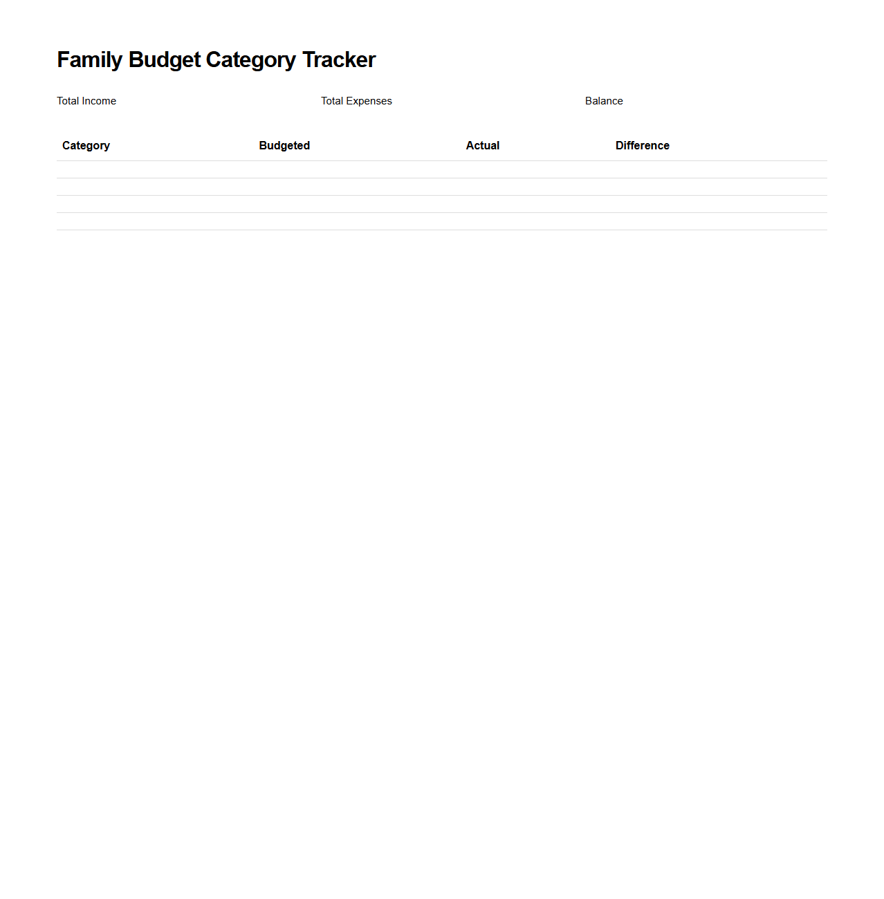 Family Budget Category Tracker Page