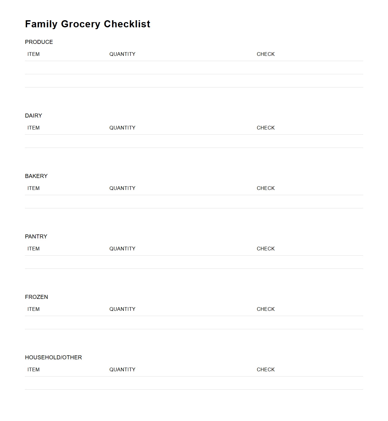 Family Grocery Checklist Format
