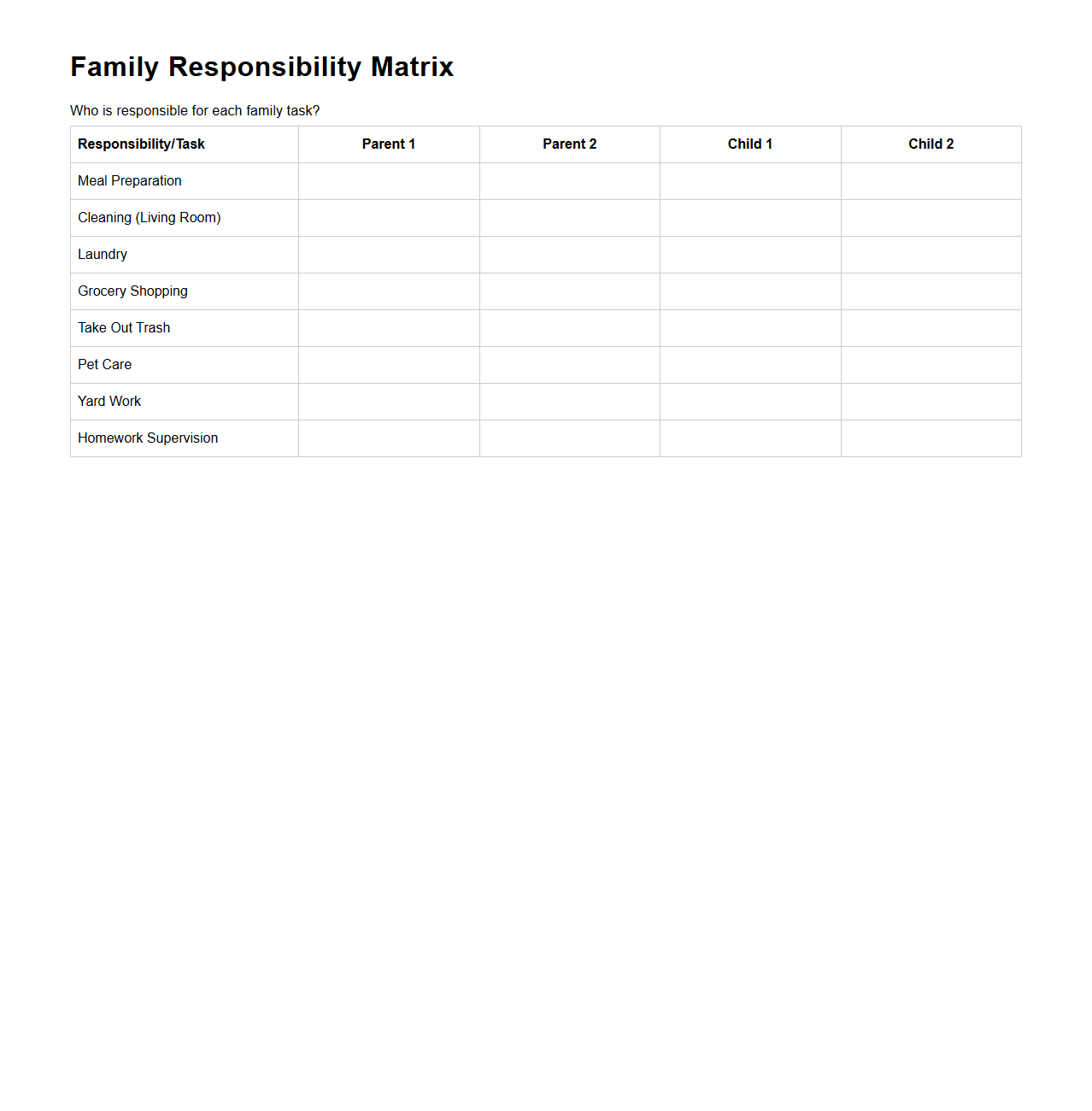 Family Responsibility Matrix Template