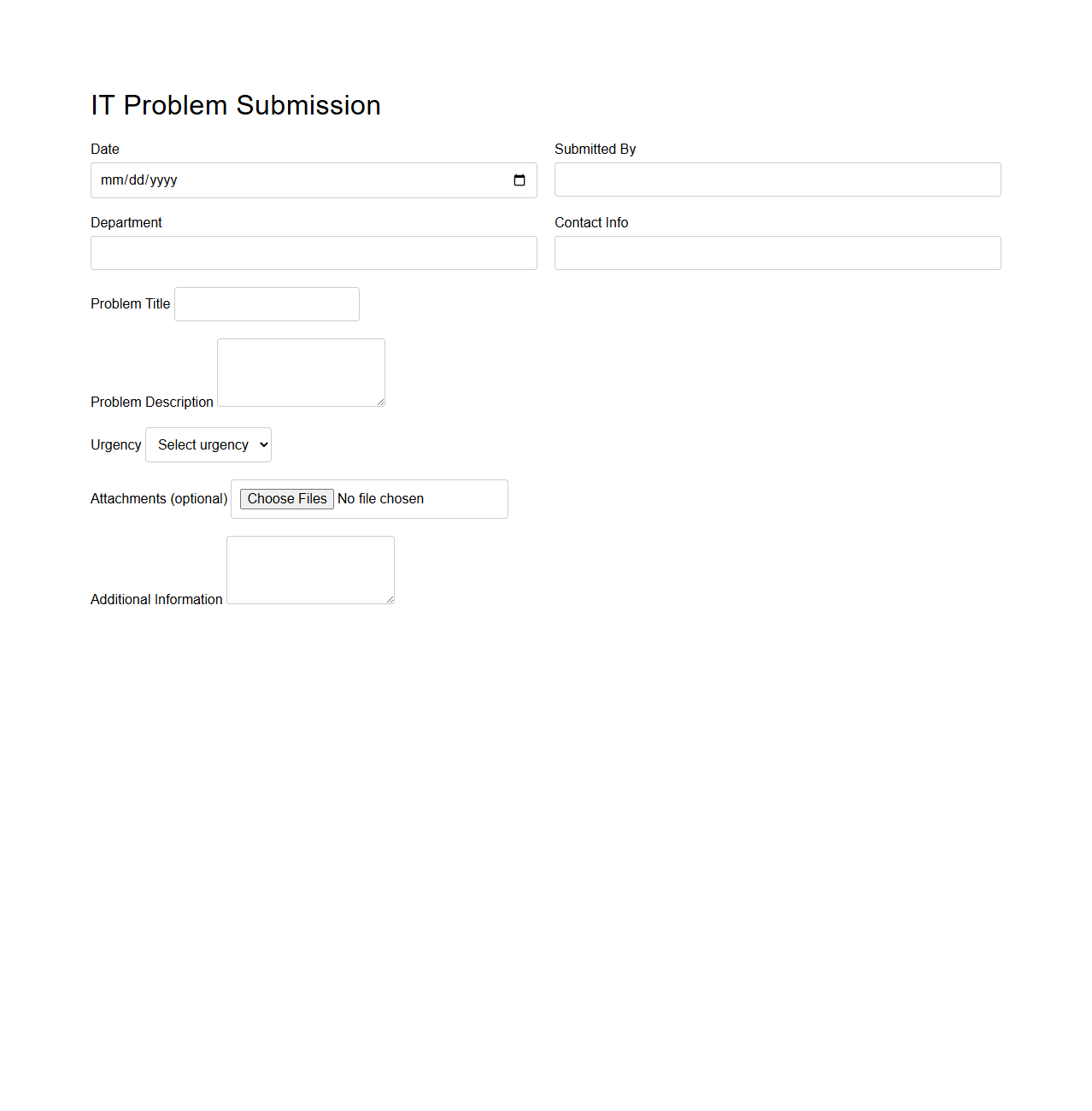 IT Problem Submission Blank Template