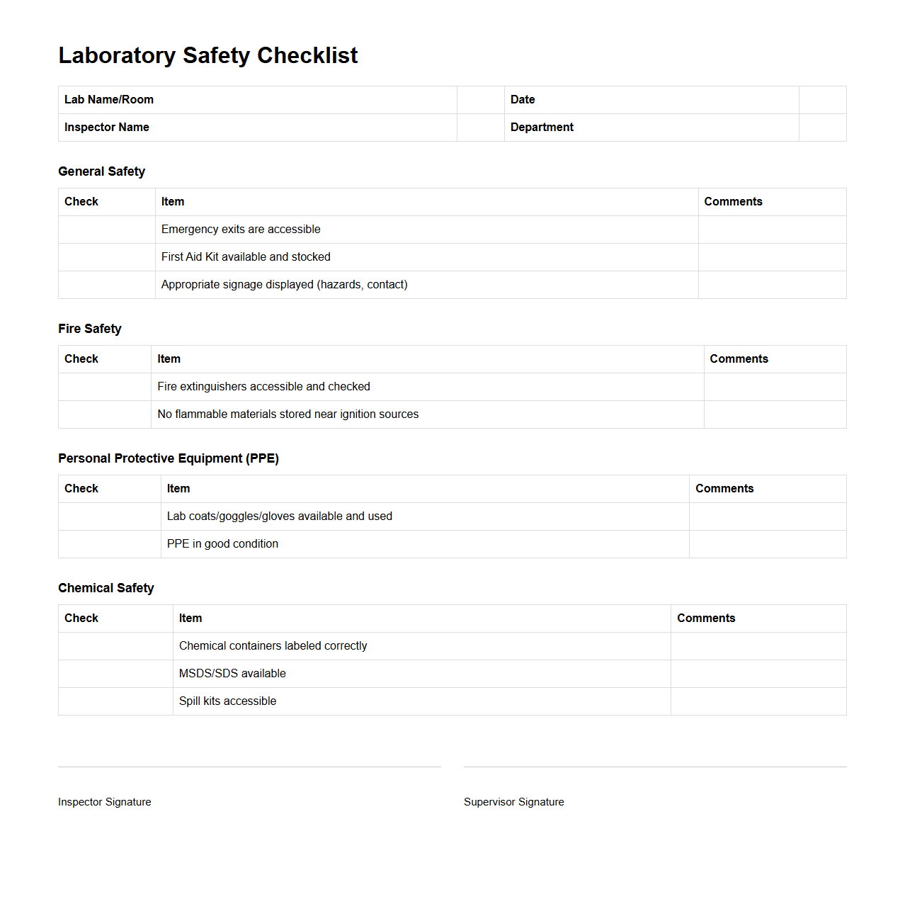 Laboratory Safety Checklist Blank Format