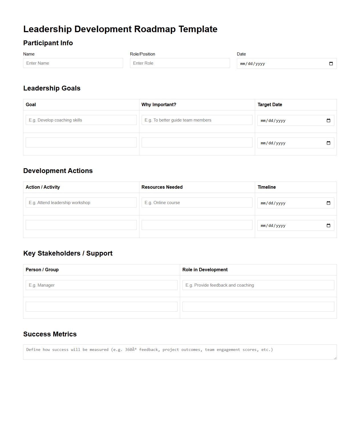 Leadership Development Roadmap Template