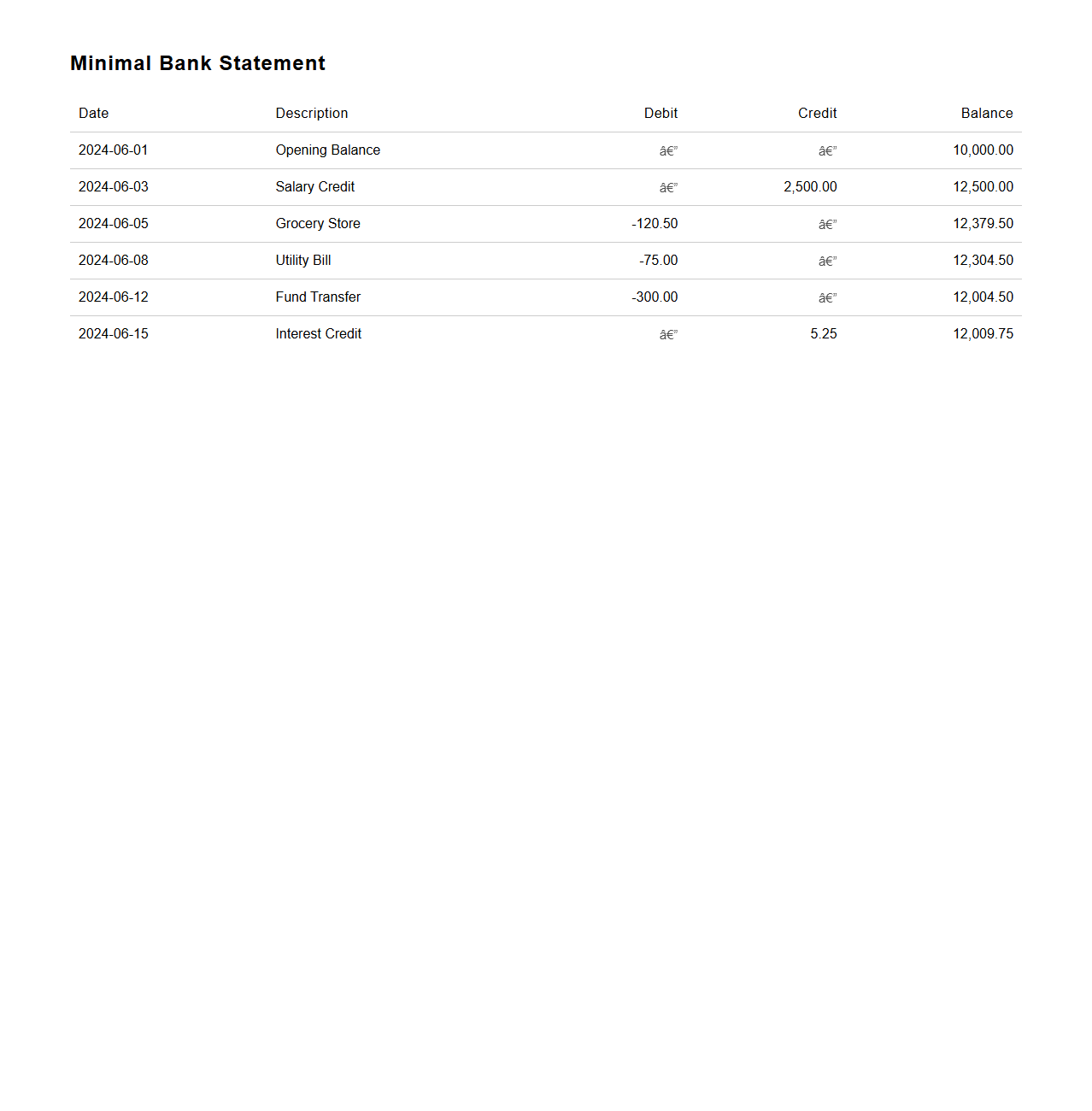 Minimal Bank Statement Grid for Financial Reporting