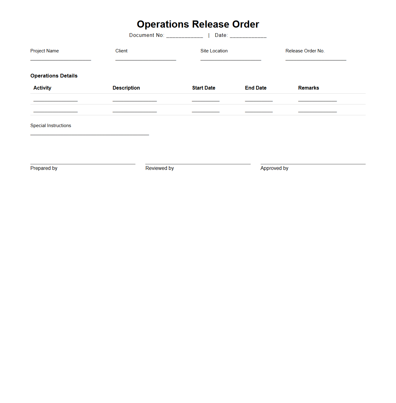 Minimalist Operations Release Order Layout