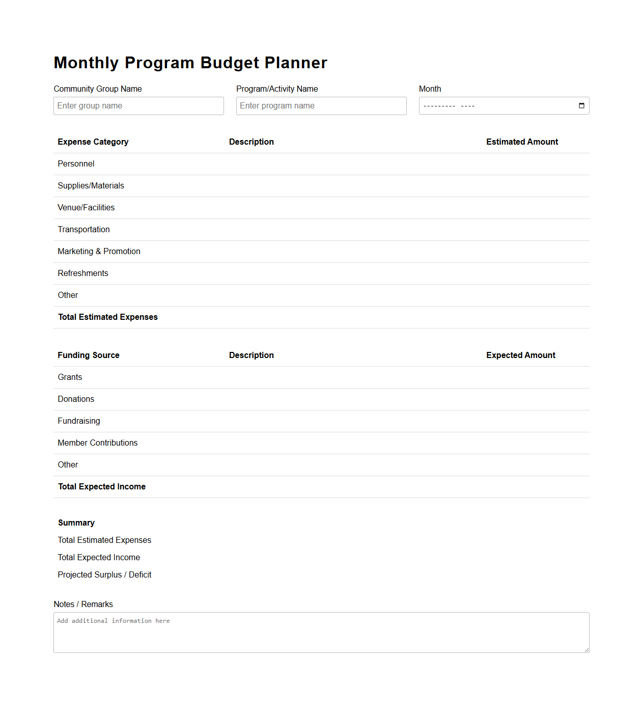 Monthly Program Budget Planner for Community Groups