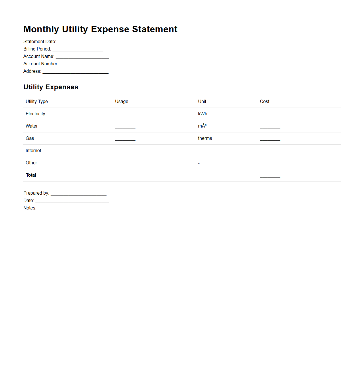 Monthly Utility Expense Statement
