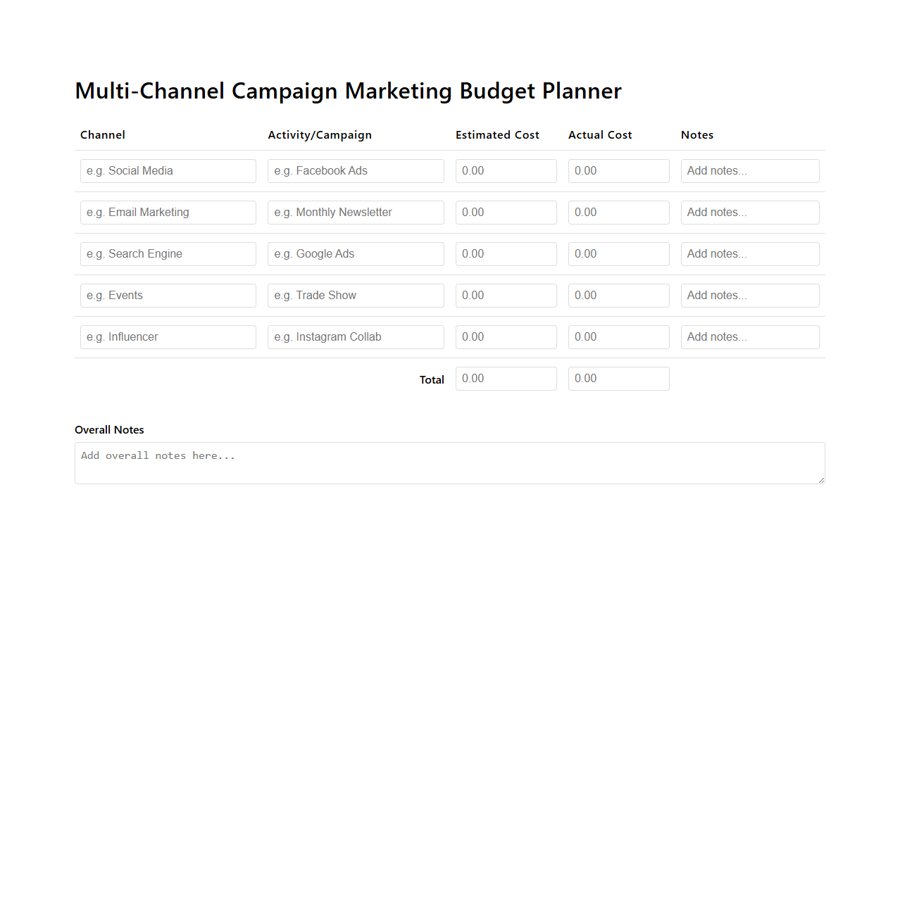 Multi-Channel Campaign Marketing Budget Planner