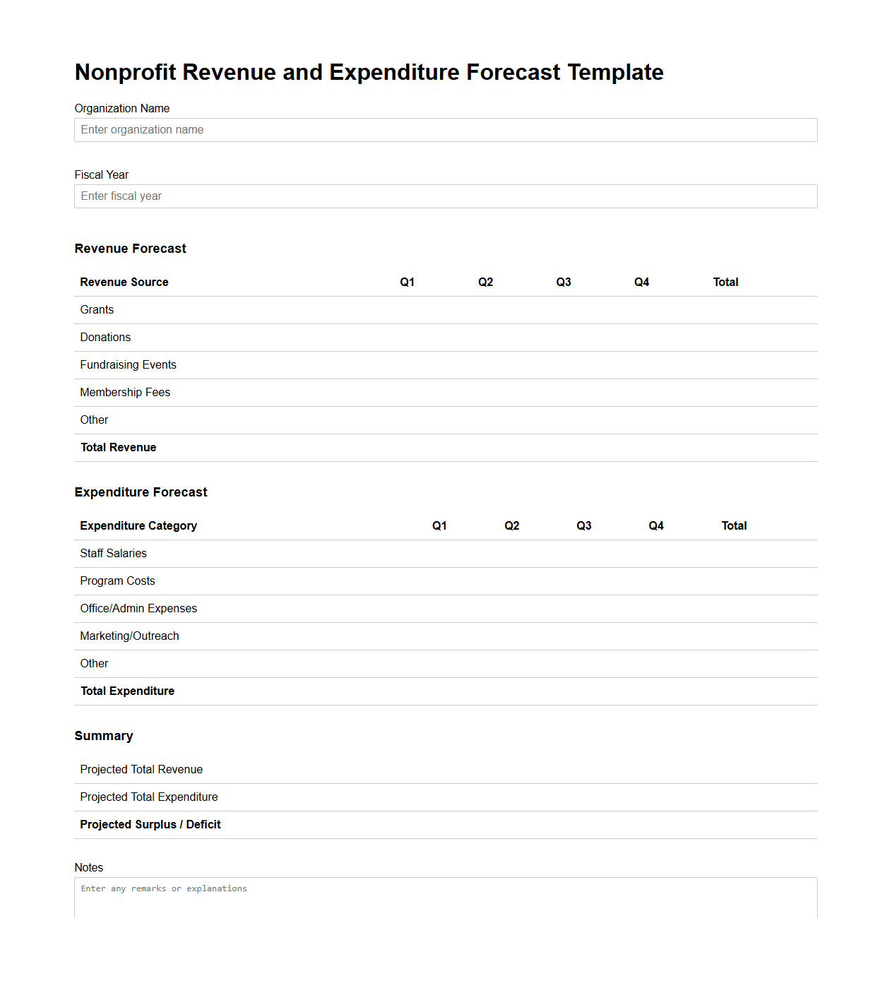 Nonprofit Revenue and Expenditure Forecast Template