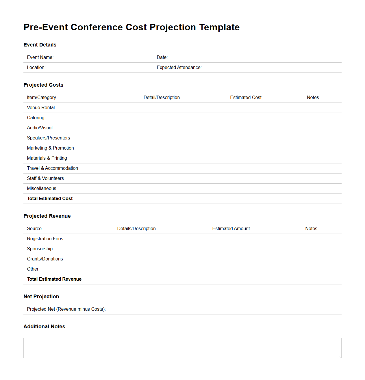 Pre-Event Conference Cost Projection Template