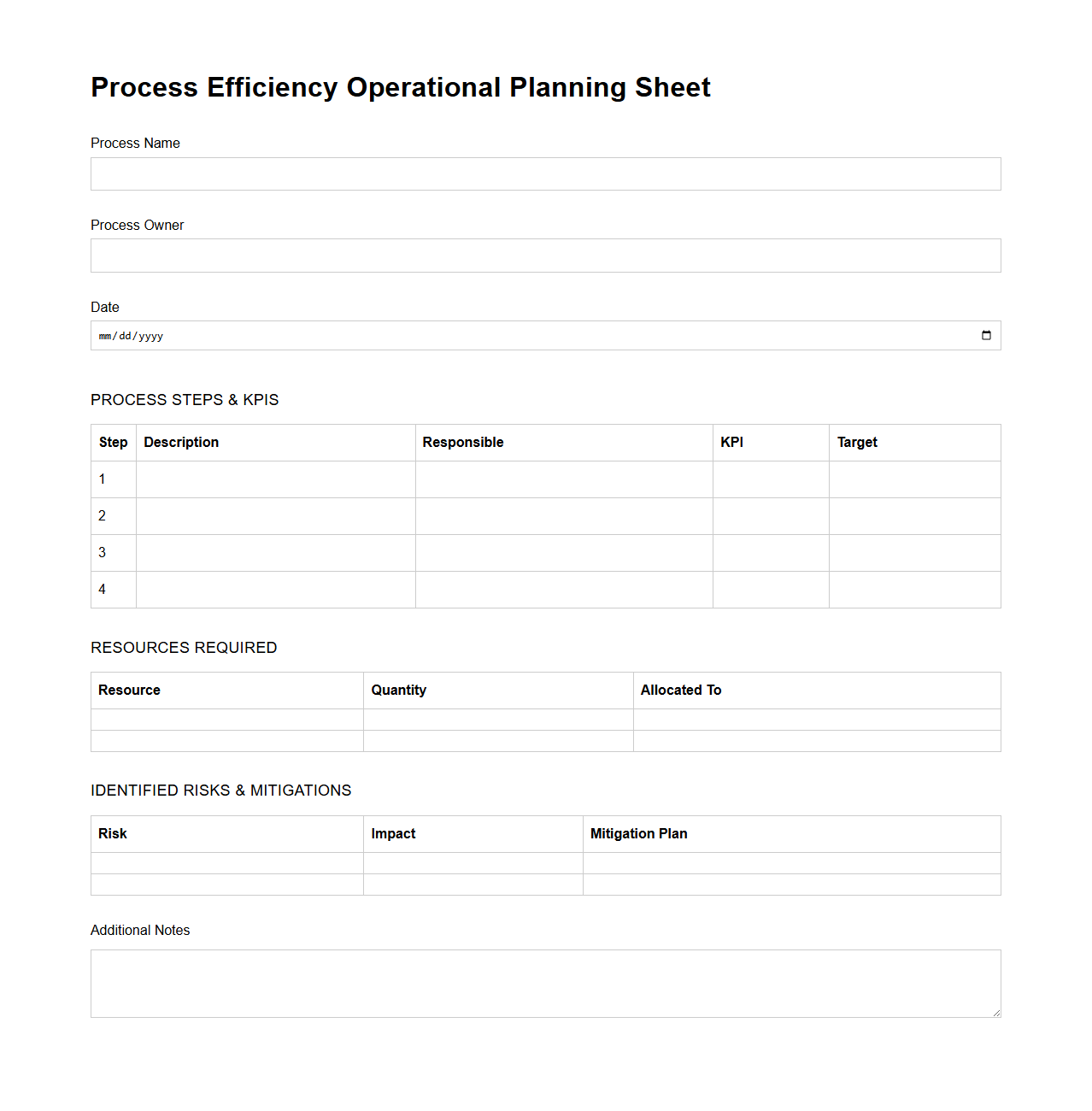 Process Efficiency Operational Planning Sheet