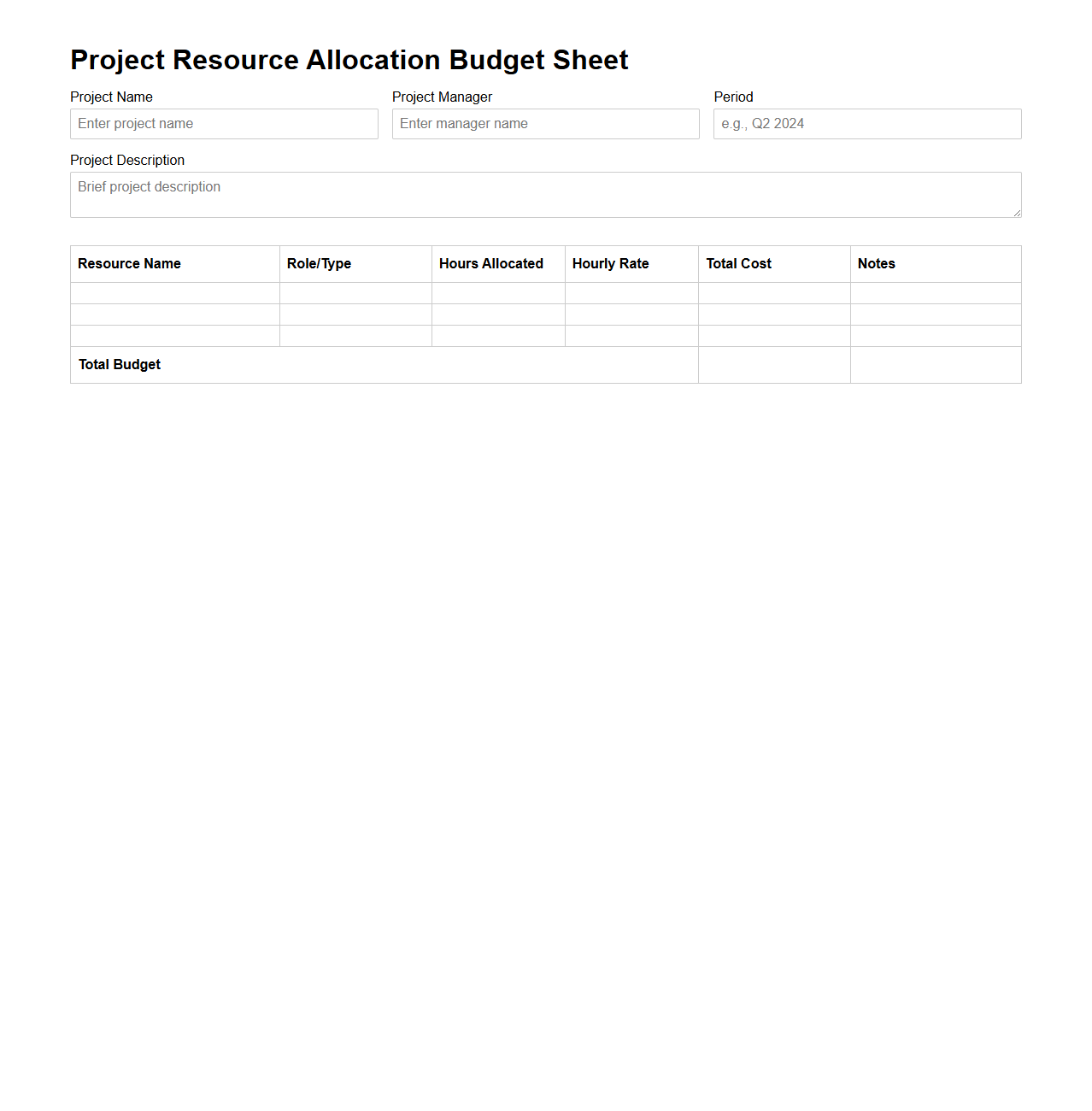 Project Resource Allocation Budget Sheet