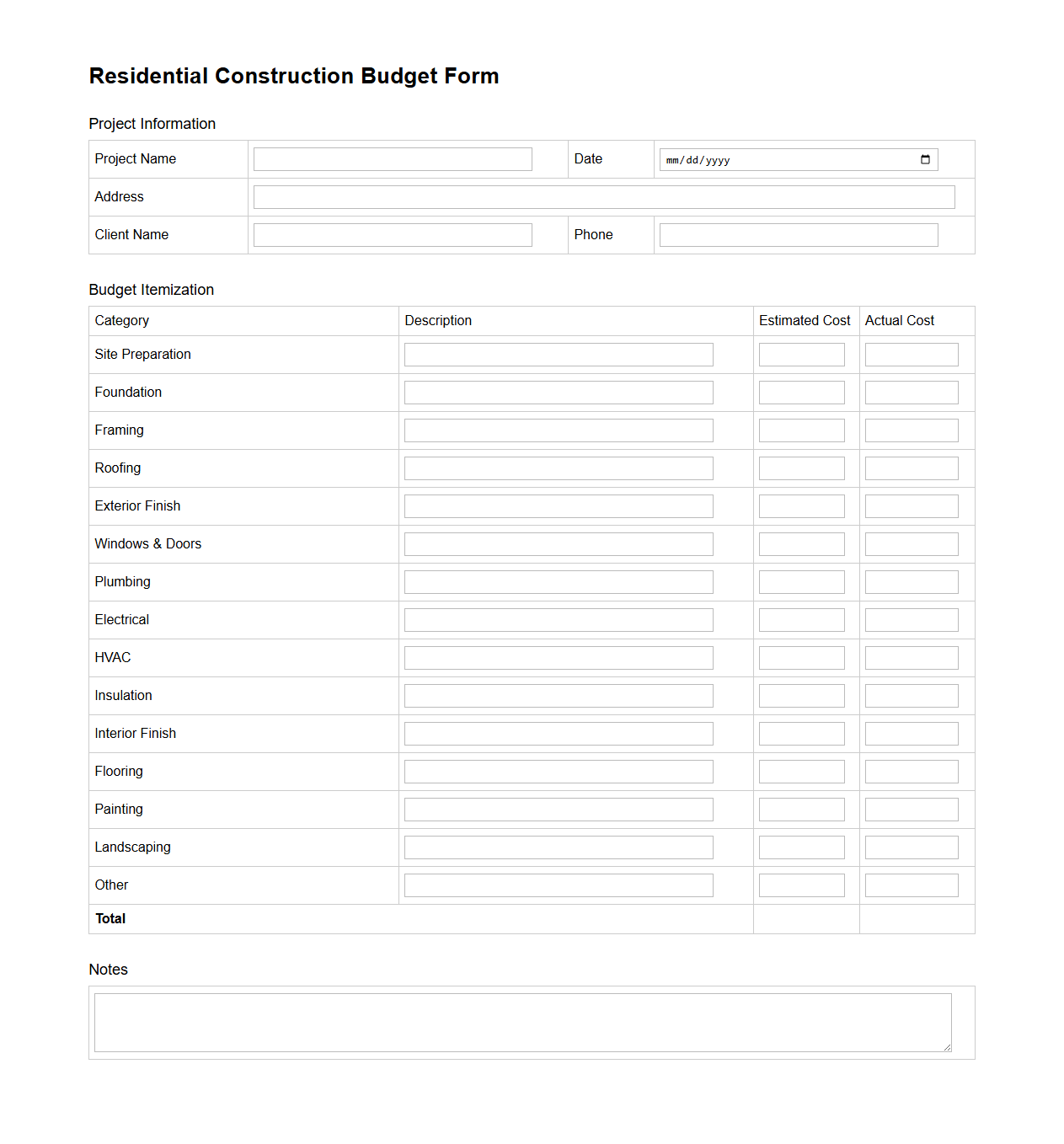 Residential Construction Budget Form Template