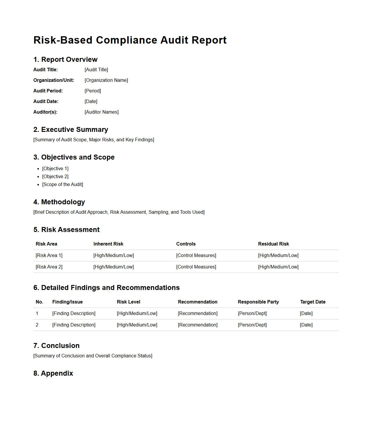 Risk-Based Compliance Audit Report Format