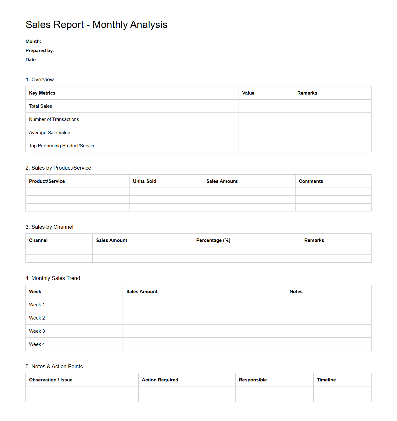 Sales Report Blank Template for Monthly Analysis