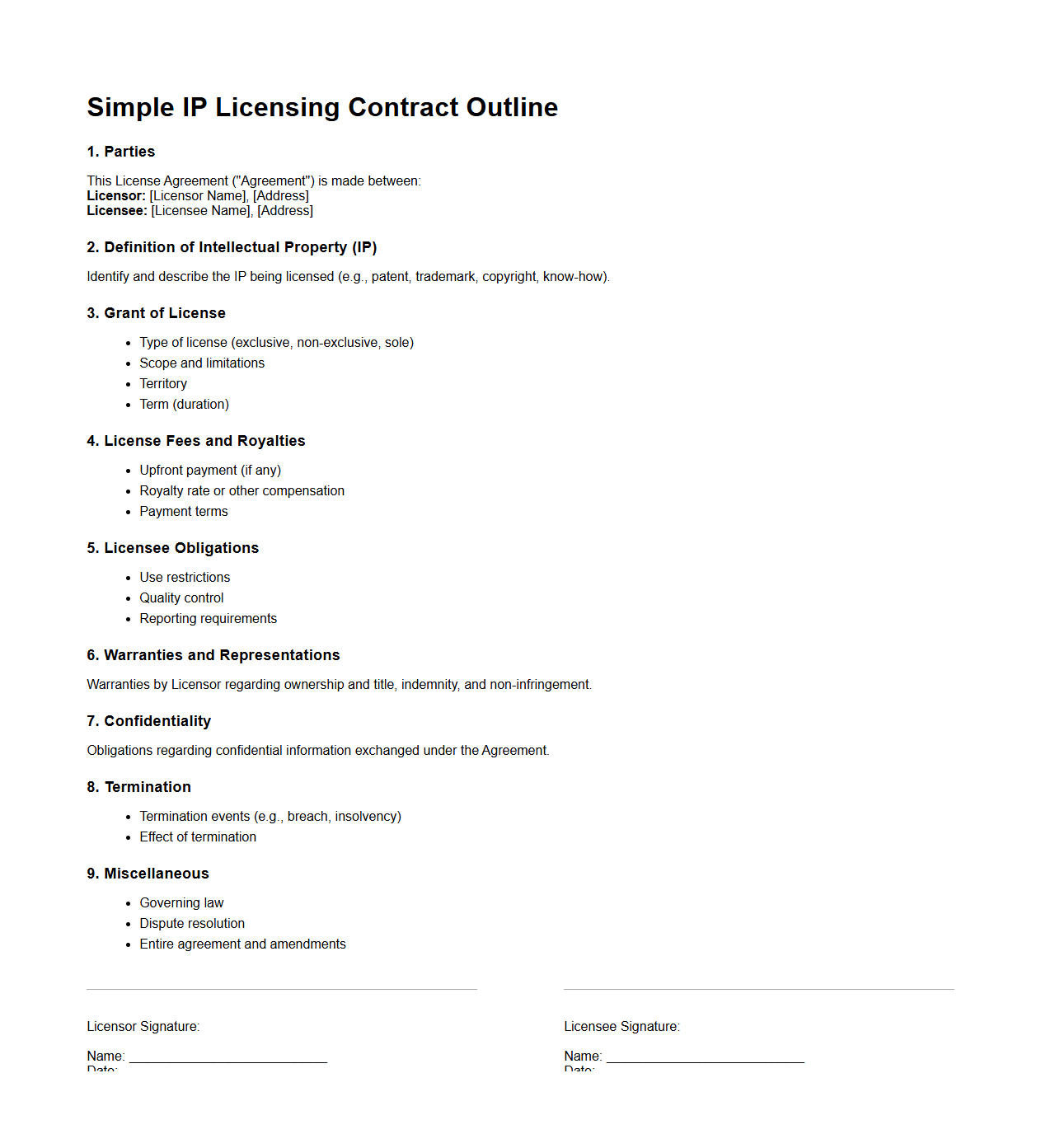 Simple IP Licensing Contract Outline