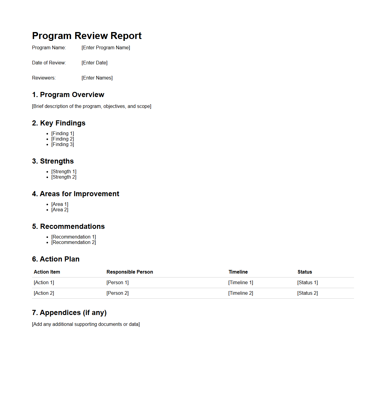 Simple Program Review Report Format