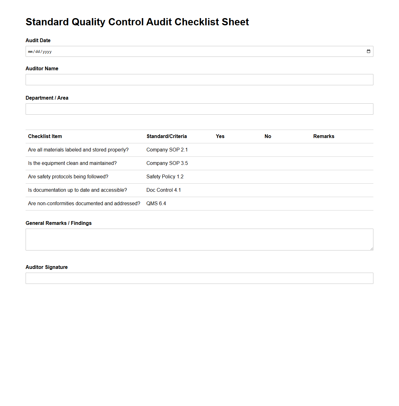 Standard Quality Control Audit Checklist Sheet